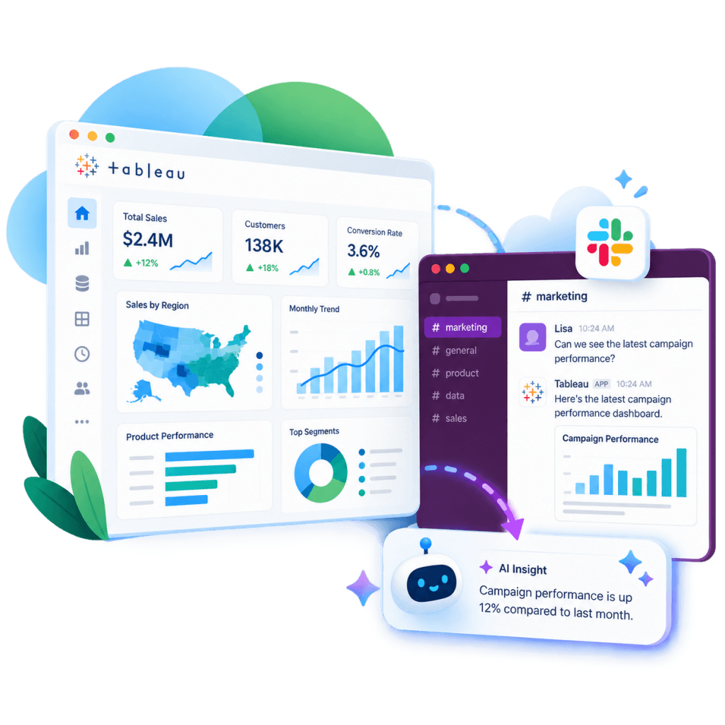 Tableau + Slack: аналітика та AI у Slack